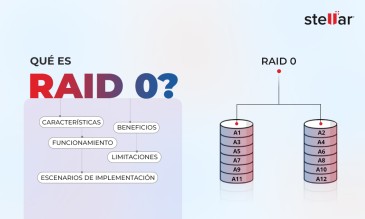 ¿Qué es RAID 0? Características, Funcionamiento, Beneficios, limitaciones y Escenarios de Implementación