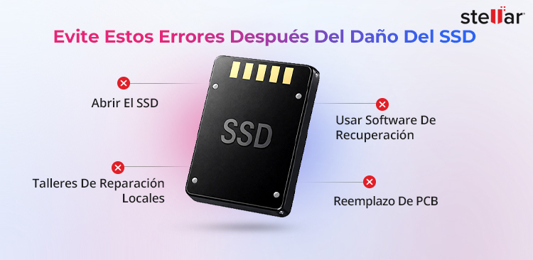 Signos de daños físicos en el SSD